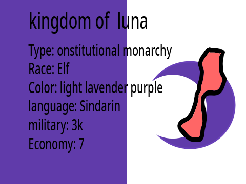 INFORMATION- kingdom of  Luna