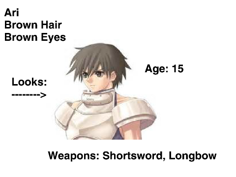 Renaissance Warriors RP sign up