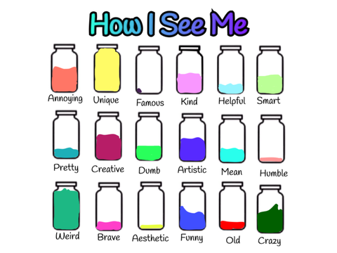 How I See Me