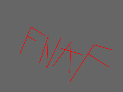 what happens in FNAF