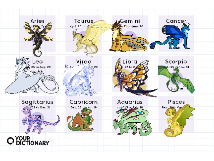 Wof zodiac signs arc 3