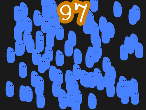 Blob Population Sim