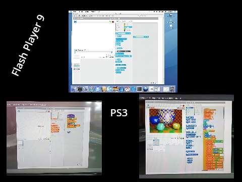 Scratch 2 on Flash 9 – PS3 & PPC Mac