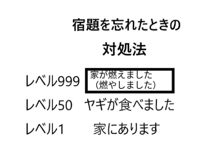 ボケて remix-2