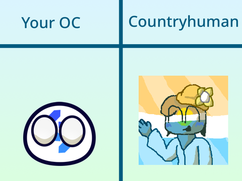 I will make a countryhuman version of your countryball OC!