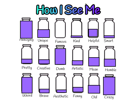 How I See Me 