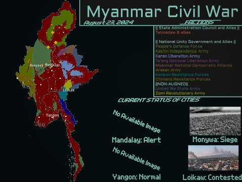Myanmar Civil War RP