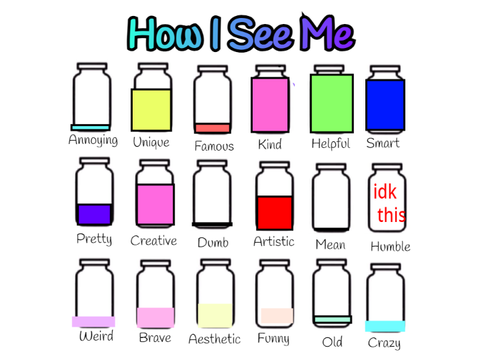 How I See Me TEMPLATE remix