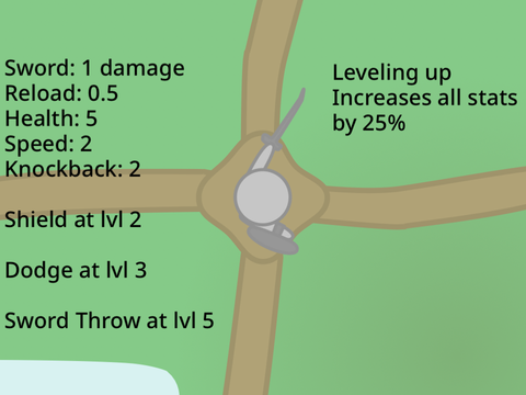 Sword-n-Shield ( VER 1.01 ) remix