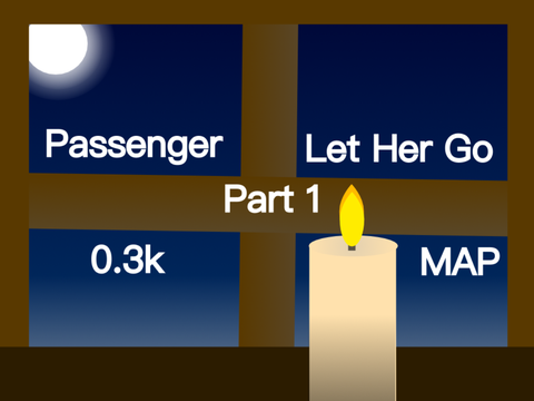 Let Her Go - Part 1