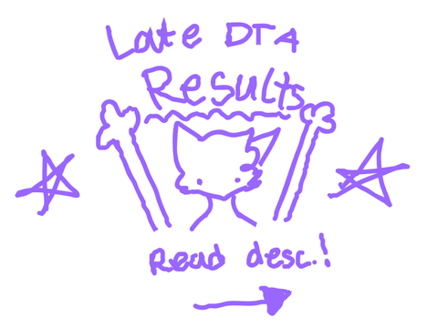 Batch 1 & 2 Results!!!