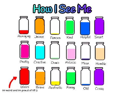 How I See Me!