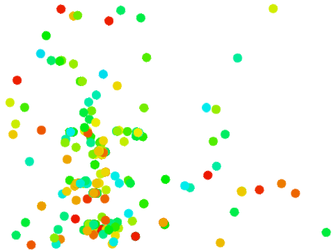 Particle Playground