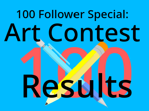 Drawing Contest Results!