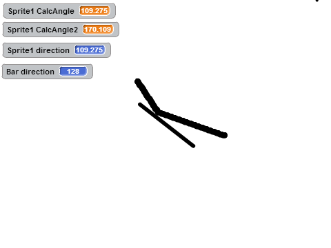 Bounce Angles