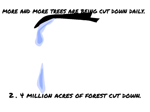 The Crying Eye