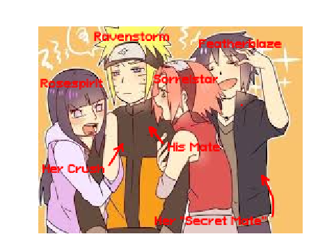 My RP Memes