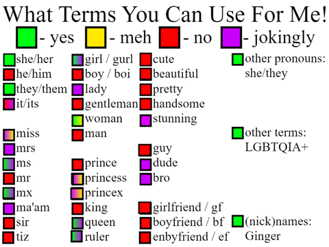 What Terms You Can Use For Me