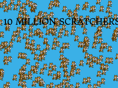 10 Million Reasons to Celebrate!