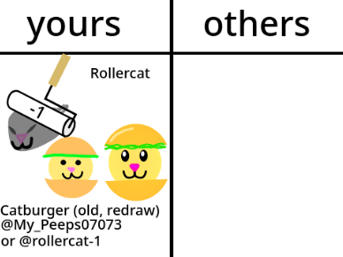show how original it is
