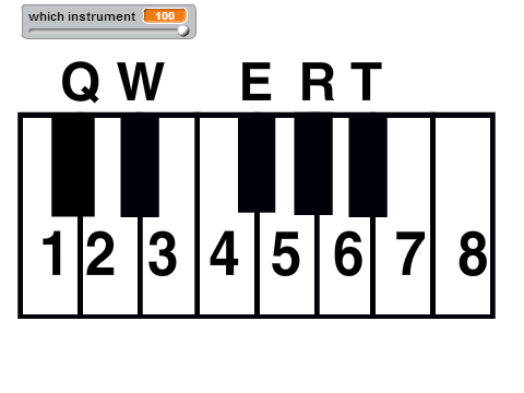 Piano remix