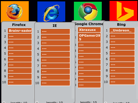 Add Your Username To Your Favorite Web Browser! remix remix remix remix