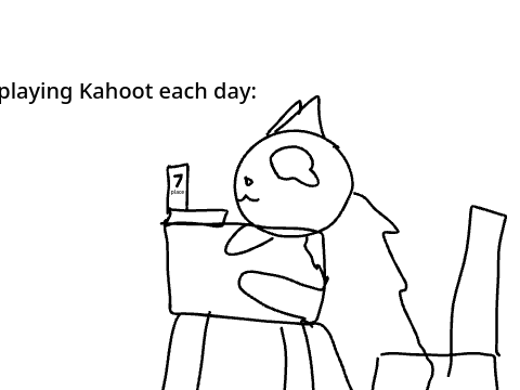 A normal day of life