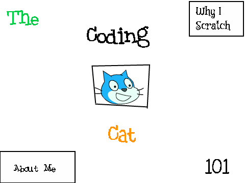 TheCodingCat101 Homepage