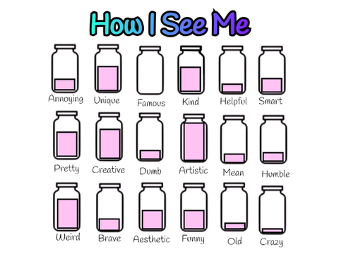 How I See Me? (cause why not)