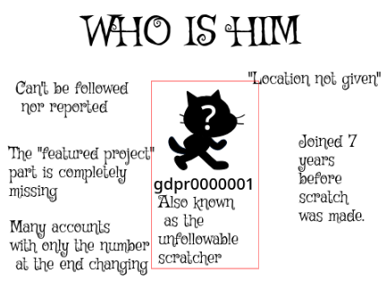 gdpr0000001