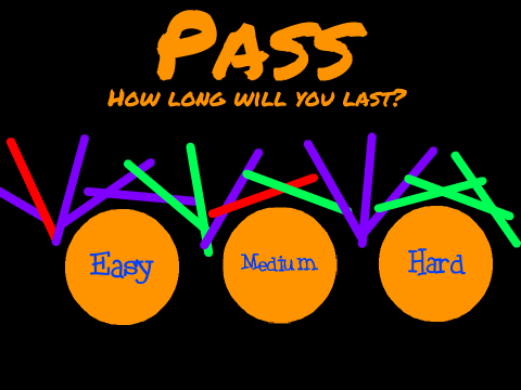 Pass