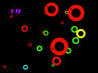 Rings of life