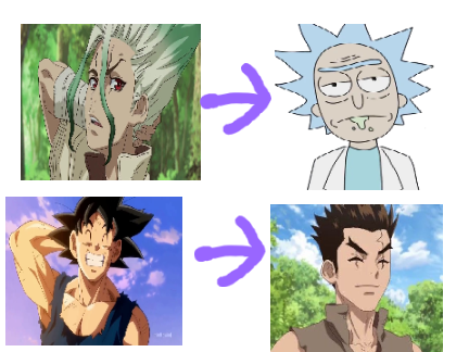 guys I have a theory