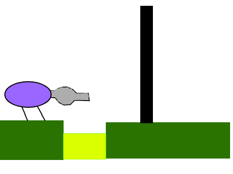 Platformer (warning, flashing lights) not finished (dont play)