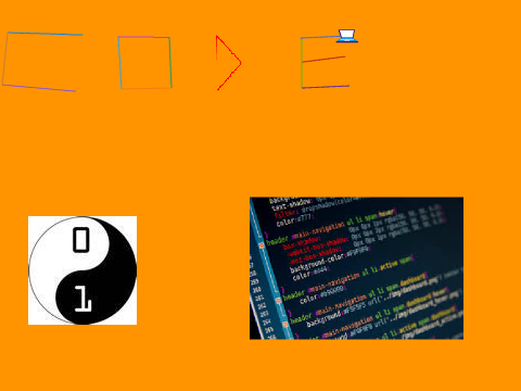 CODE!!