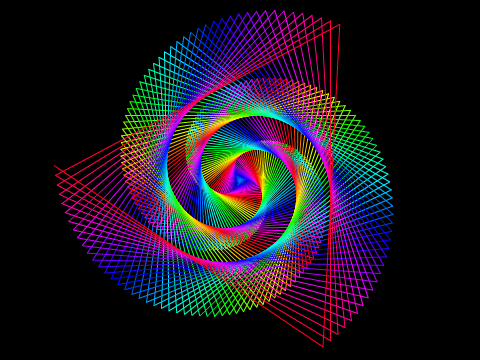 Triangle Sprial Pattern