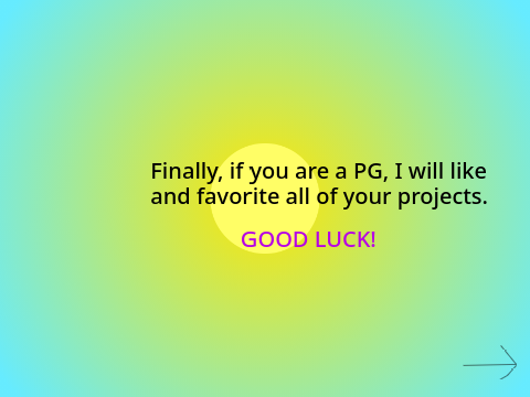 Anything Contest!!!!