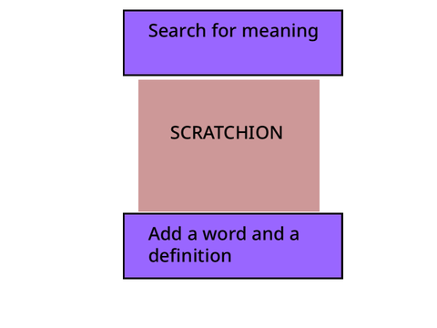 SCRATCHIONARY