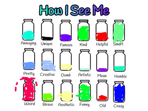 How I See Me