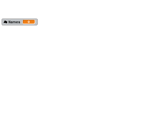 Error