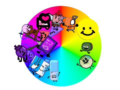 Ay to the oc colour wheel [15]