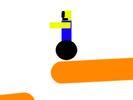 getting over it