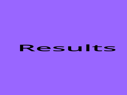 Results 