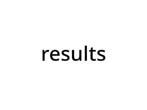 Contest Results