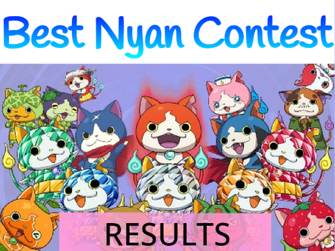 BEST NYAN CONTEST (round 2) RESULTS