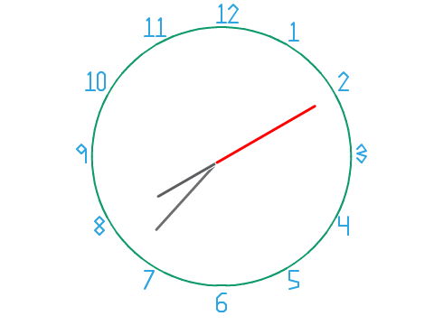 likeabossLAB's pen clock