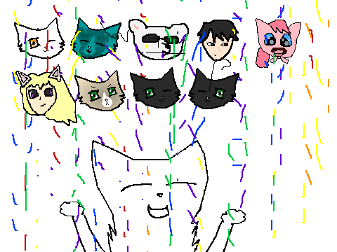 WIP Celebration! Followers and Year anniversary