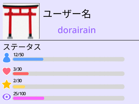 自己紹介 dorairain