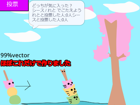 どっちがかわいいか