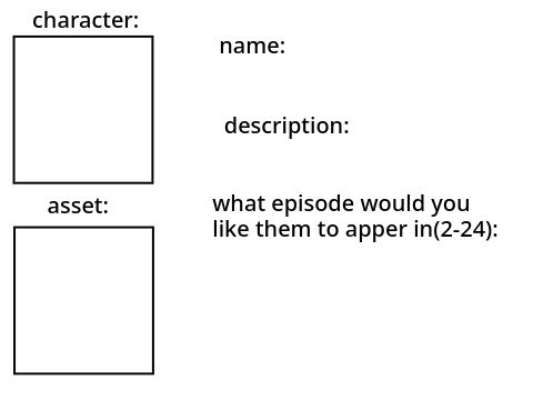 sign up for your character to appear later in BFFP